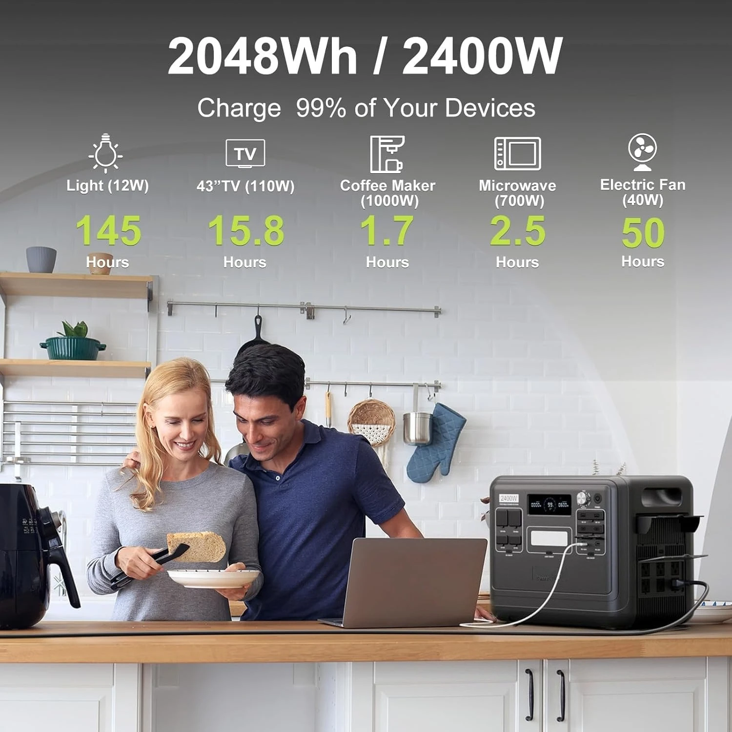 F2400 Portable Power Station 2400W, 2048Wh LiFePO4 Battery Solar Generator, 2H Fast Charging for Home Backup, Outdoor - Image 4