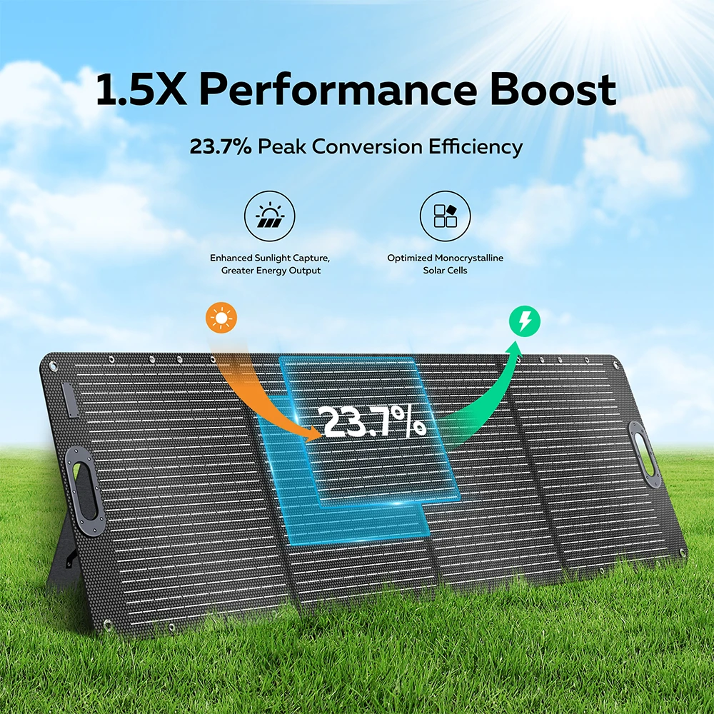 ETFE 200W Foldable Solar Panels Cell 20.5V Portable Solar Charging Panel Complete Kit for Outdoor Tourism Camping Power Station - Image 3