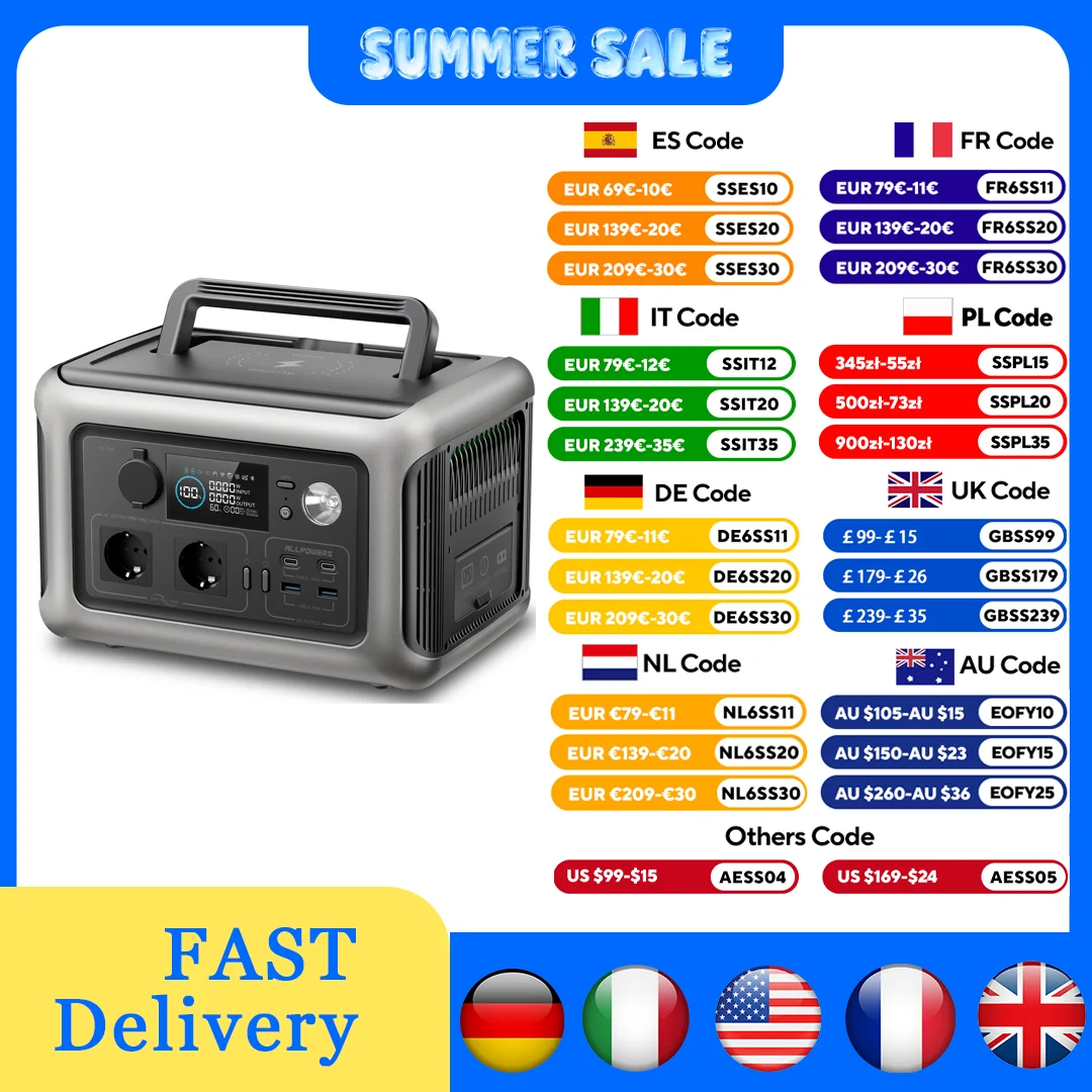ALLPOWERS Portable Power Station R600, 299Wh LiFeP04 Battery with 2x 600W (1200W Surge) AC Outlets for Outdoor Camping RV Home - Image 2