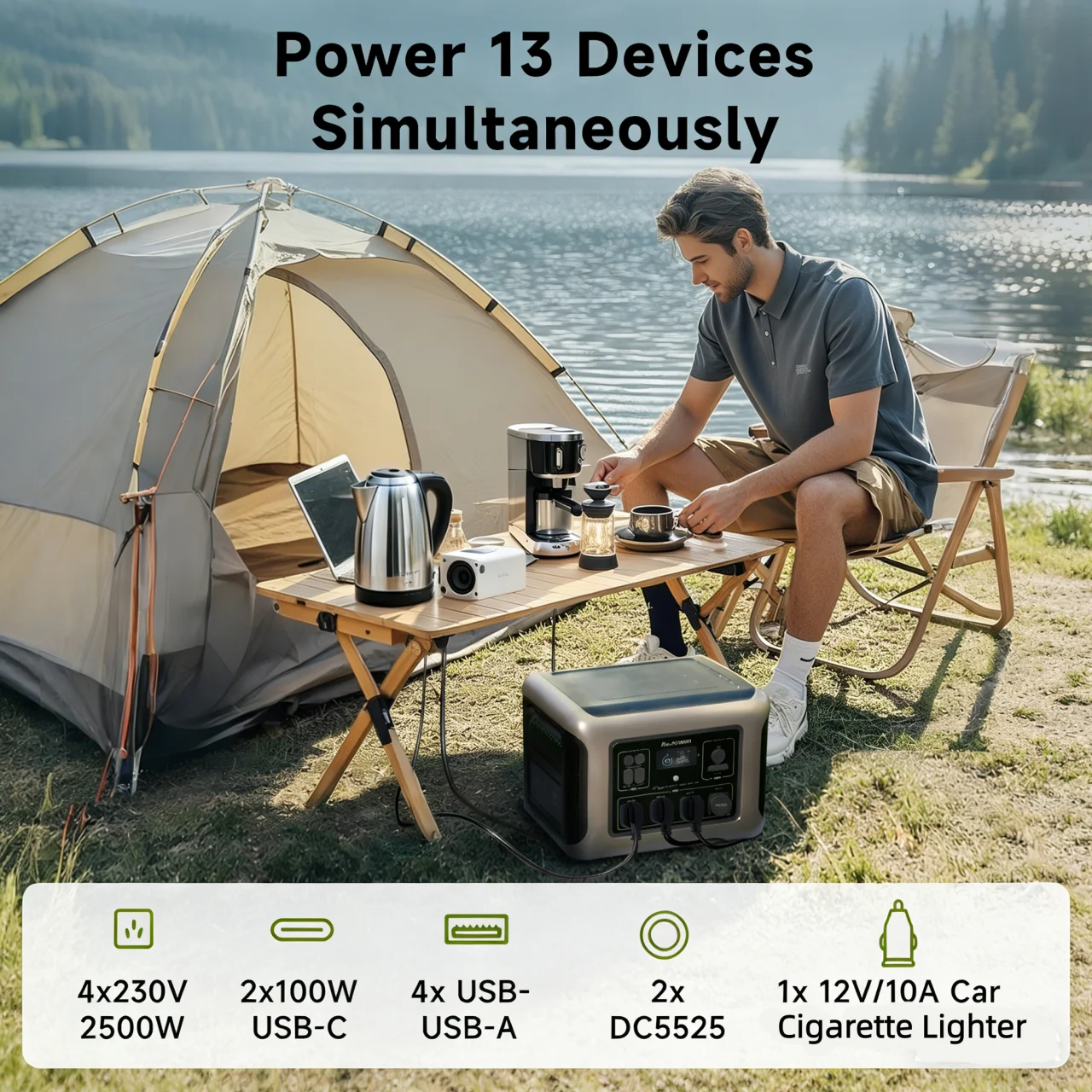 ALLPOWERS R2500 Portable Power Station 1920Wh LiFePO4 Battery 2500W Emergency Household Outdoor Power Supply for RV Travel - Image 6