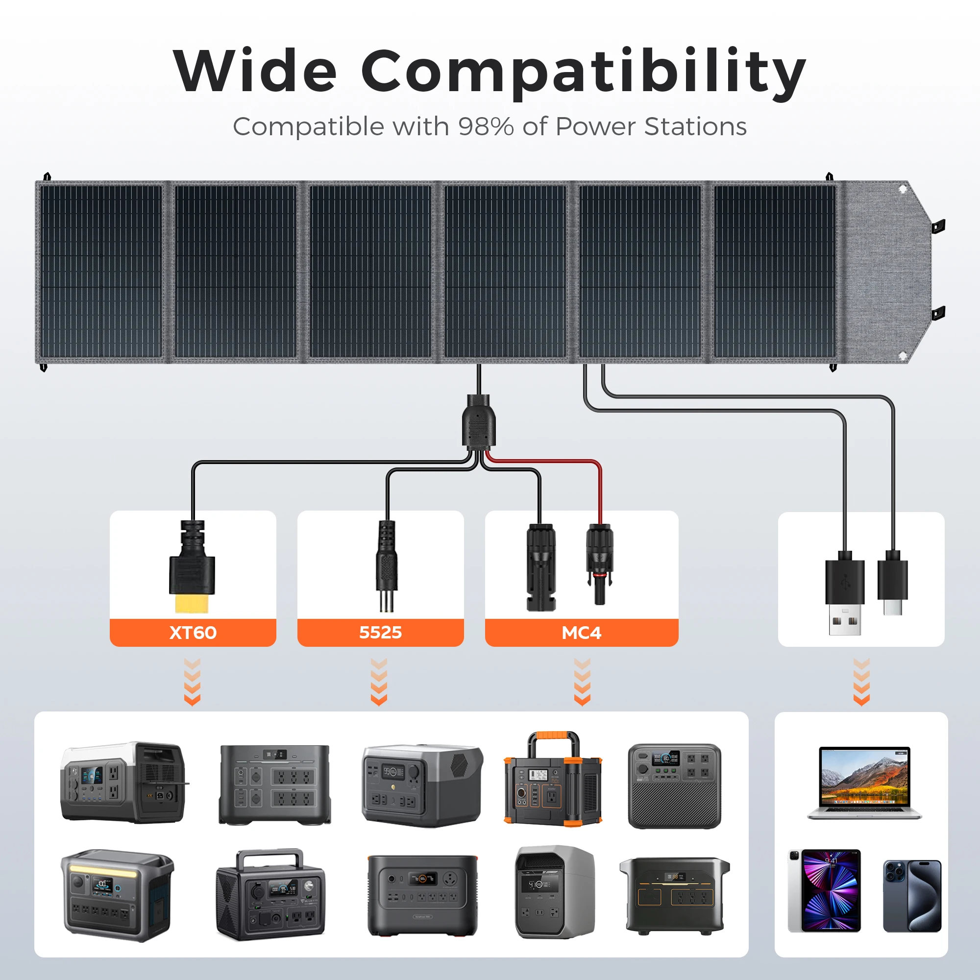 ETFE 200W Foldable Solar Panels Cell 20.5V Portable Solar Charging Panel Complete Kit for Outdoor Tourism Camping Power Station - Image 4