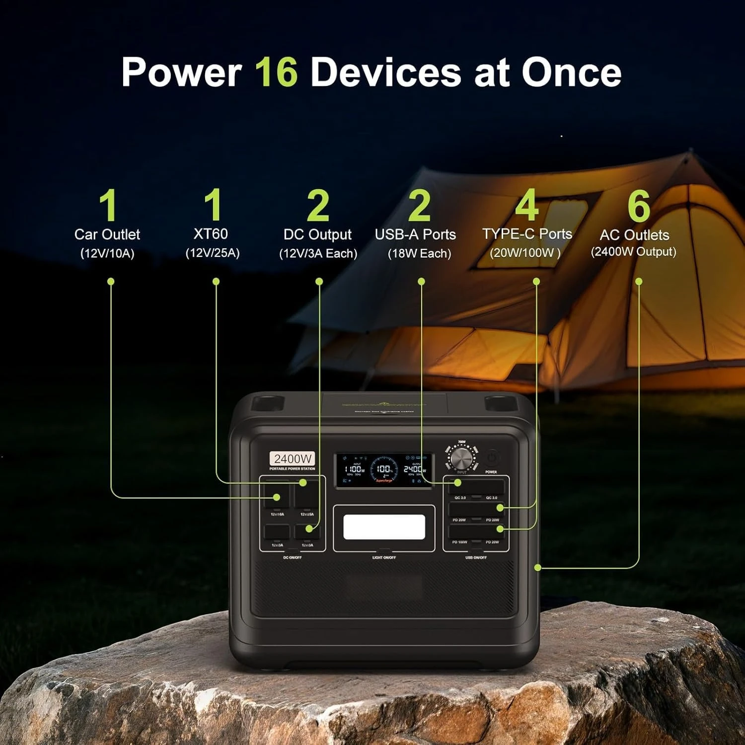 F2400 Portable Power Station 2400W, 2048Wh LiFePO4 Battery Solar Generator, 2H Fast Charging for Home Backup, Outdoor - Image 5