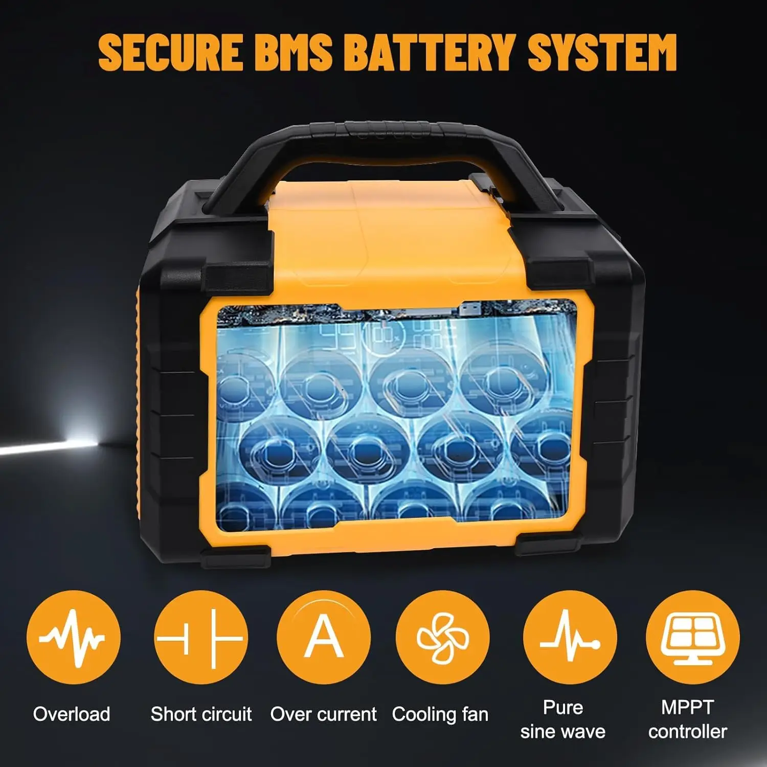 1000W Portable Power Station, 1075Wh Backup Lithium Battery, 120V/1000W AC Outlet, Solar Generator for Home, RV,, Customized - Image 5
