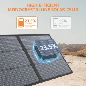 Alternative view of MHPOWOS Portable Solar Charger 40V 220W Foldable Solar Panel Kit for Jackery Bluetti Ecoflow Power stations RV Camping Patio