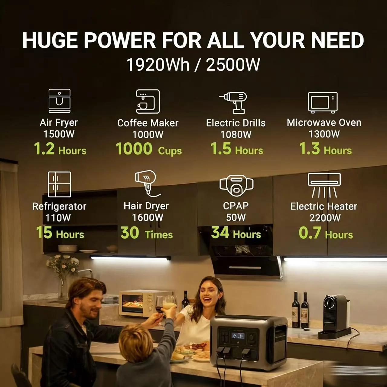 ALLPOWERS R2500 Portable Power Station 1920Wh LiFePO4 Battery 2500W Emergency Household Outdoor Power Supply for RV Travel - Image 4