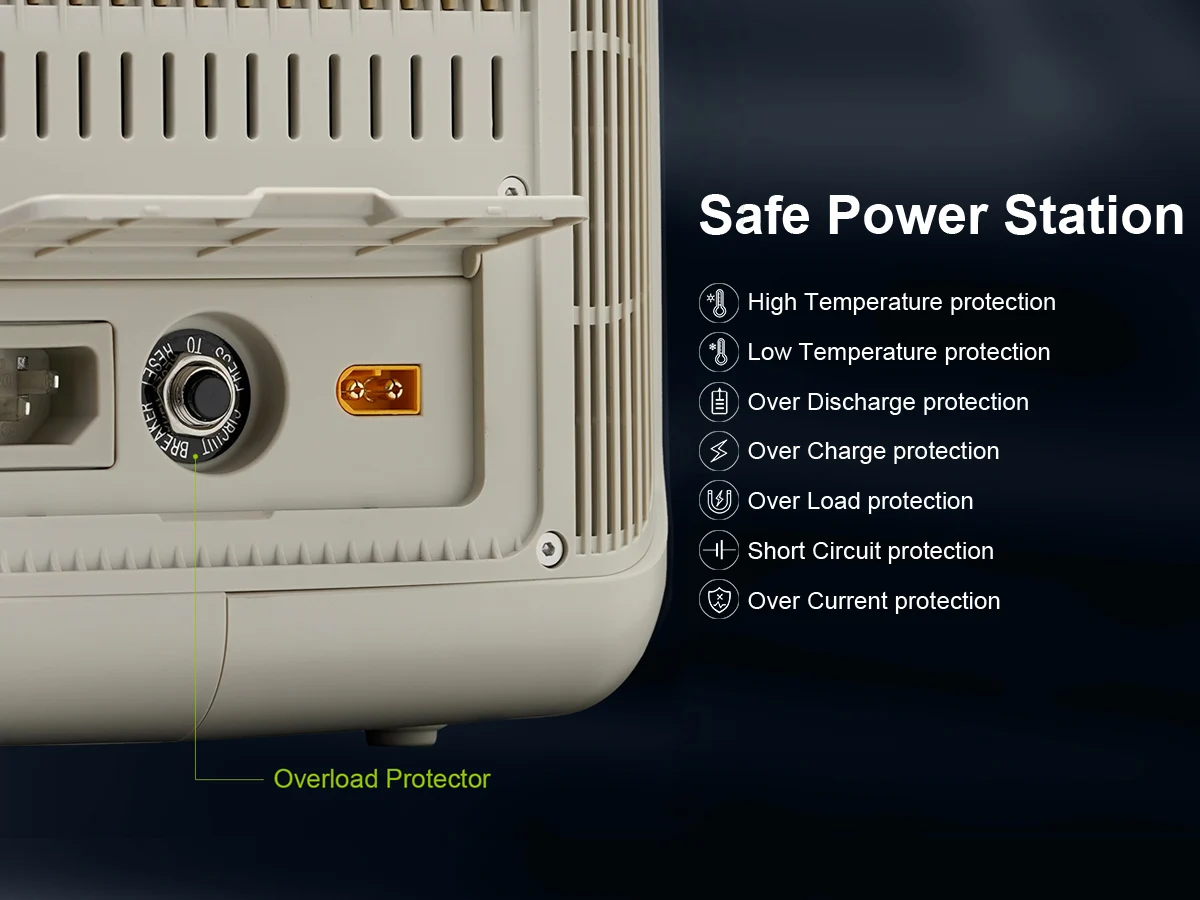 ALLPOWERS R600 Portable Power Station with Solar panel 100W , 600W 299Wh LiFePO4 Solar Generator UPS Battery Backup MPPT for RV - Image 3