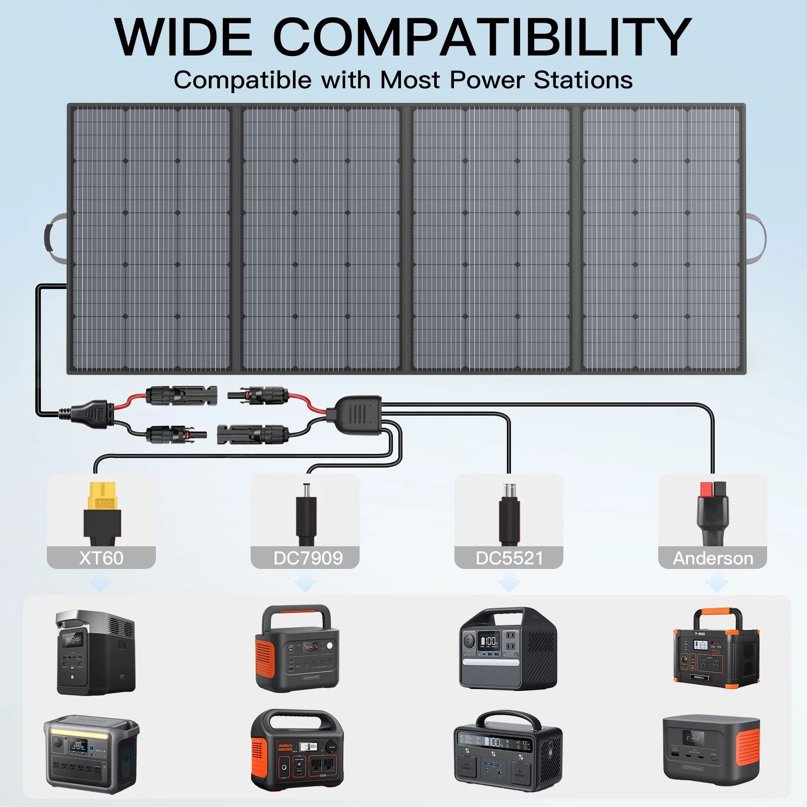 MHPOWOS 400W 220W 110W Lightweight Portable Solar Panel, Foldable Solar Panel for Outdoor Activities, IP67 Waterproof for RV - Image 3