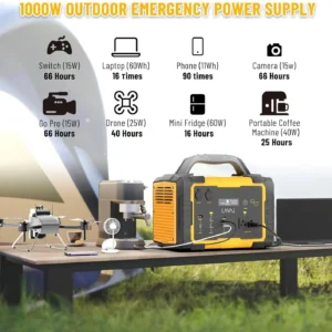 Alternative view of 1000W Portable Power Station, 1075Wh Backup Lithium Battery, 120V/1000W AC Outlet, Solar Generator for Home, RV,, Customized