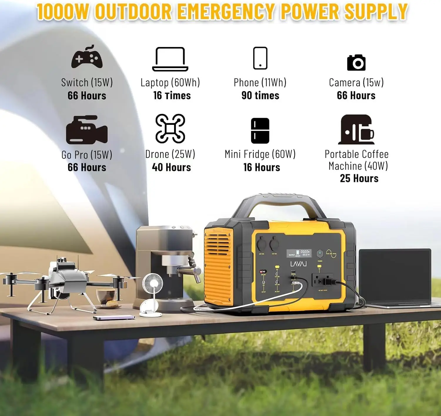 1000W Portable Power Station, 1075Wh Backup Lithium Battery, 120V/1000W AC Outlet, Solar Generator for Home, RV,, Customized - Image 2