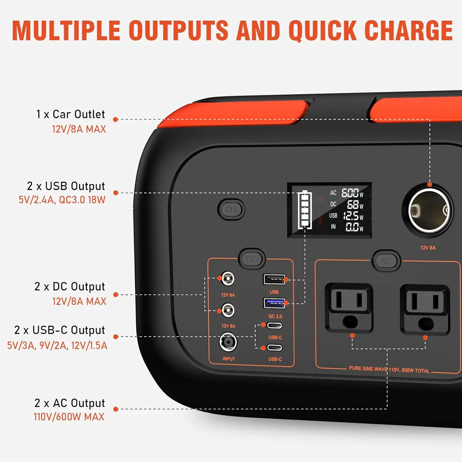 600W/300W/200W/120W Portable Power Station,110V AC Outlets Solar Generator Storage Energy Power Bank For Camping Travel RV Home - Image 3