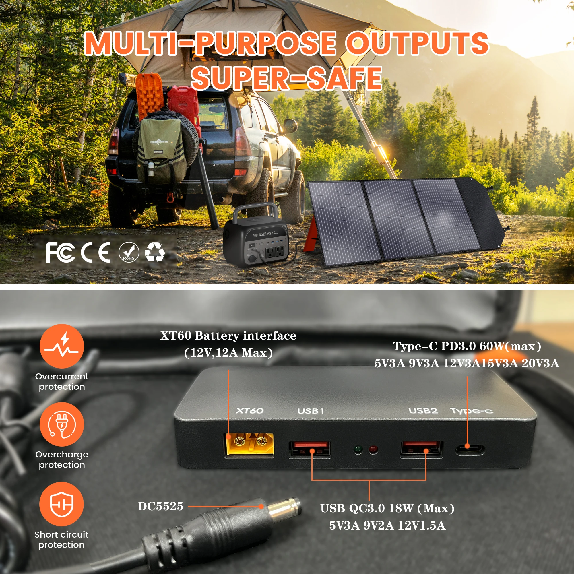 CTOLITY SP100 100W Foldable Solar Panel Charger Power Stations IP65 Waterproof Portable for Camping RV Emergency Hiking Travel - Image 4