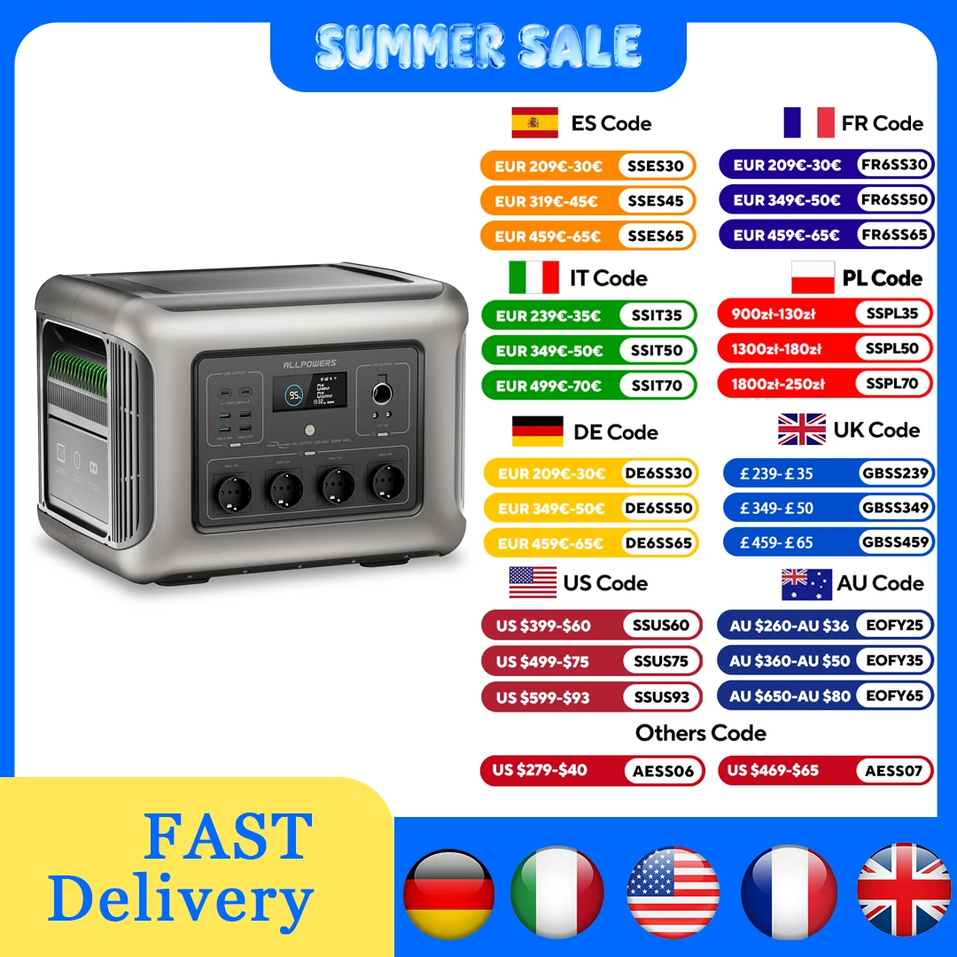 ALLPOWERS R2500 Portable Power Station 1920Wh LiFePO4 Battery 2500W Emergency Household Outdoor Power Supply for RV Travel - Image 2