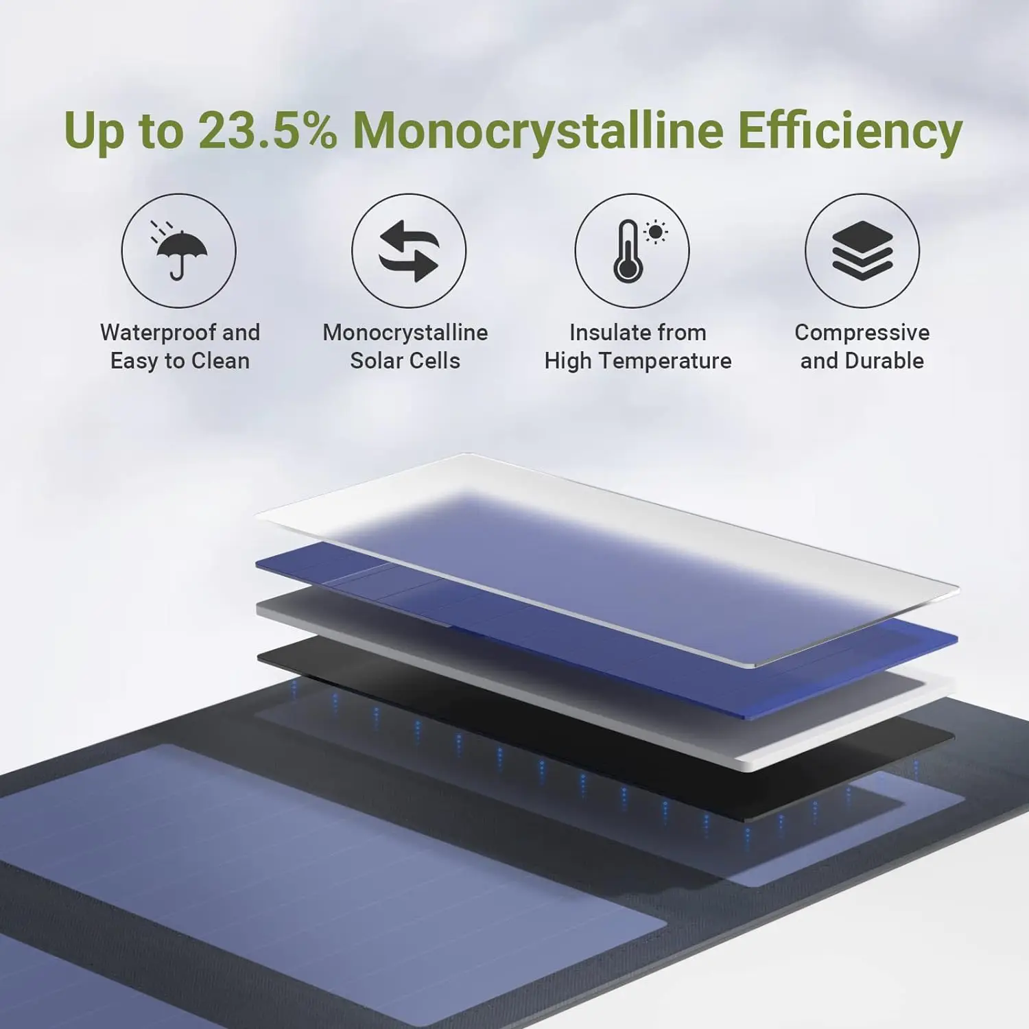 ALLPOWERS Flexible Foldable Solar Panel 5V 18V High Efficience Solar Battery Charger 21W Solar Phone Charger for Travel Iphone - Image 2