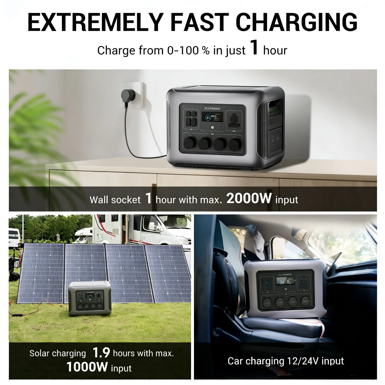 ALLPOWERS R2500 Portable Power Station 1920Wh LiFePO4 Battery 2500W Emergency Household Outdoor Power Supply for RV Travel - Image 7