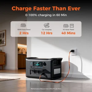 Alternative view of CTOLITY AP1000 AP2000 1800W 2400W Portable Mobile Power Station Solar Generator Lifepo4 Battery Outdoor Camping Energy Storage