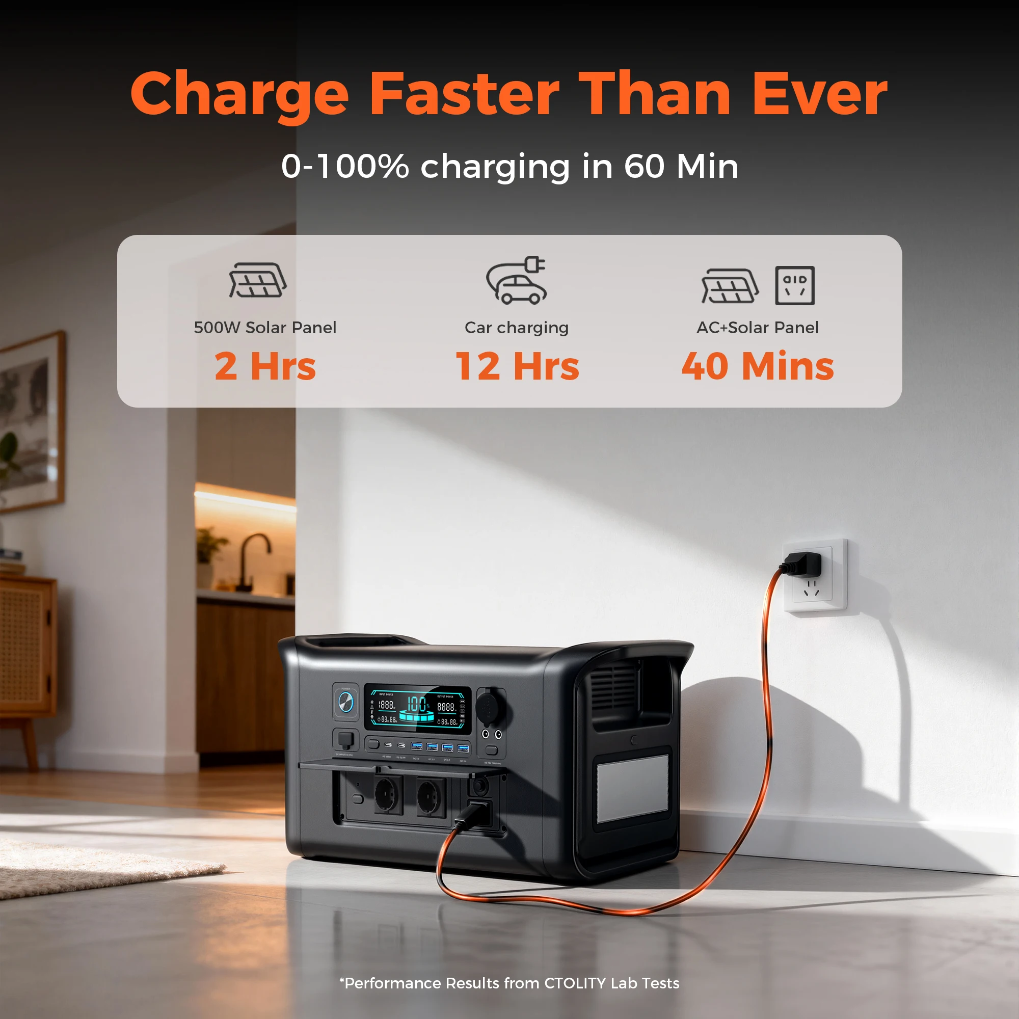 CTOLITY AP1000 AP2000 1800W 2400W Portable Mobile Power Station Solar Generator Lifepo4 Battery Outdoor Camping Energy Storage - Image 2